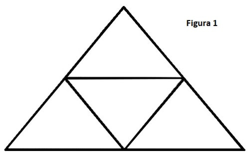 Principiul cutiei Dirichlet - triunghi