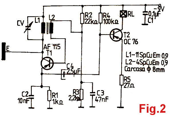 Detector proximitate v2