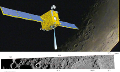 Sonda orbitala lunara Chang'e 1