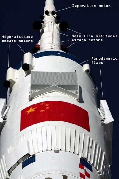Modulul de salvare Shenzhou